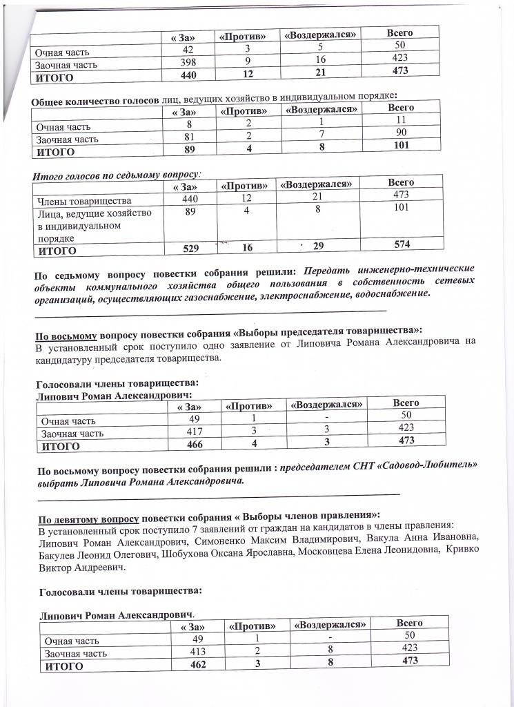 П-5 - копия.jpg
