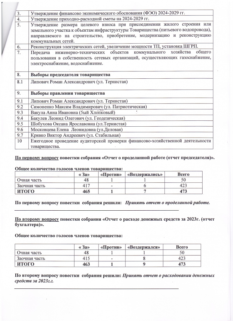 П-2 - копия.jpg